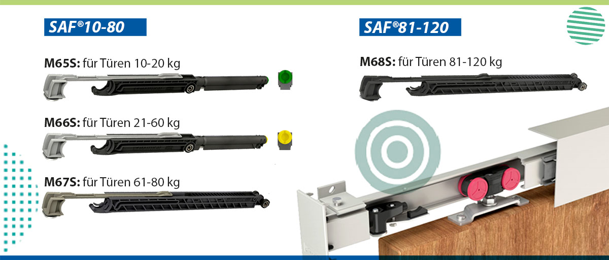 SAF_Evolution_Türschließdämpfer